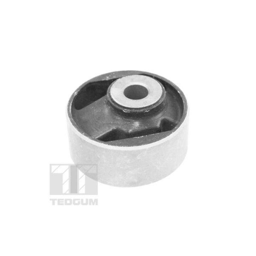 TEDGUM Lagerung, Differential