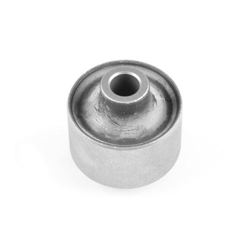 TEDGUM Lagerung, Lenker