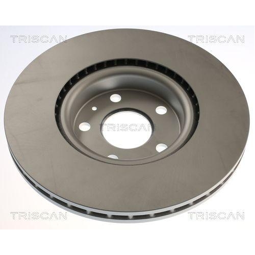 TRISCAN Bremsscheibe