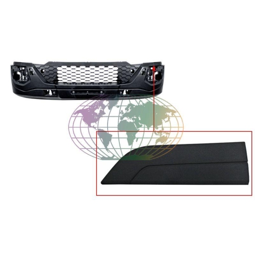 Lexmond Trading BV Zier-/Schutzleiste, Sto&szlig;f&auml;nger 3241142