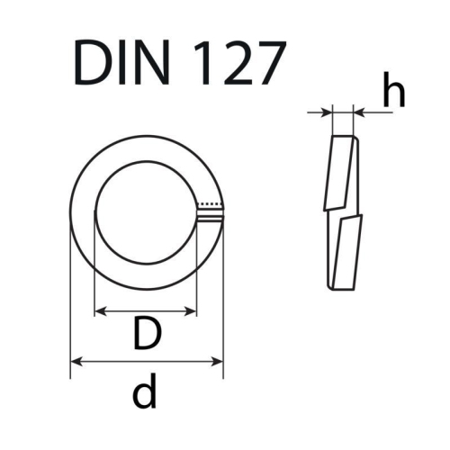 75 St&uuml;ck Federringe, verzinkt, DIN 127 M4 SWG 441 40 30