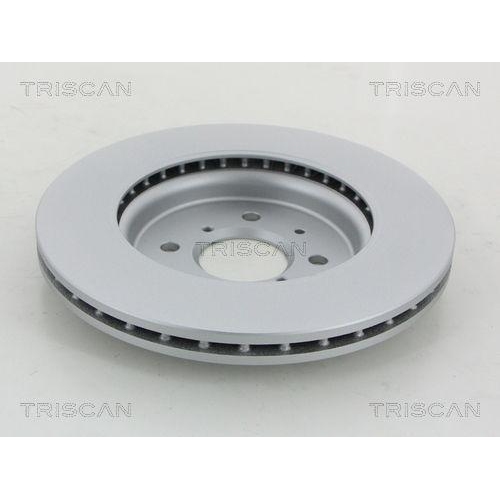 TRISCAN Bremsscheibe