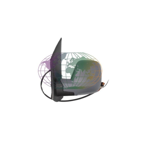 Lexmond Trading BV Au&szlig;enspiegel 2028088