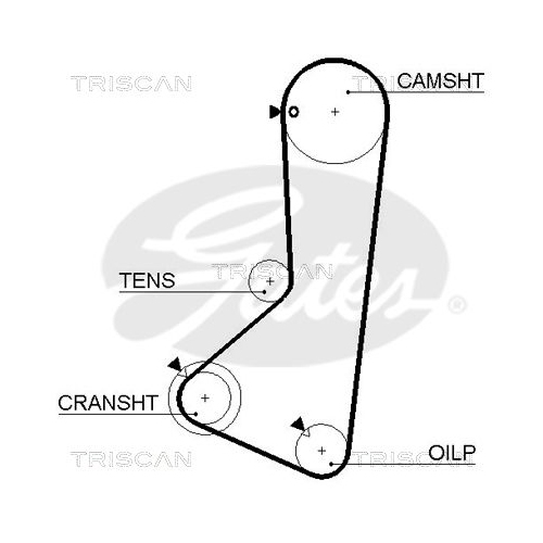 TRISCAN Zahnriemensatz 8647 42006