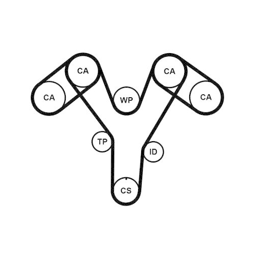 CONTINENTAL CTAM Zahnriemensatz CT1096K2PRO