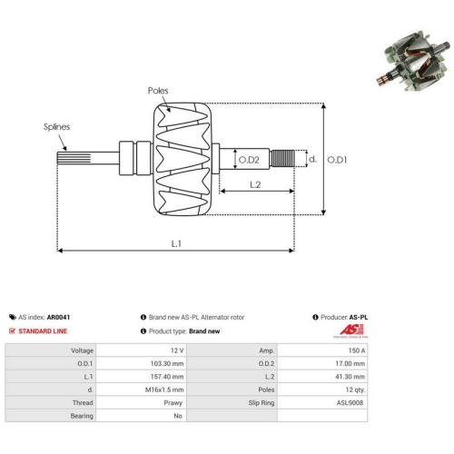 AS-PL L&auml;ufer, Generator AS AR0041