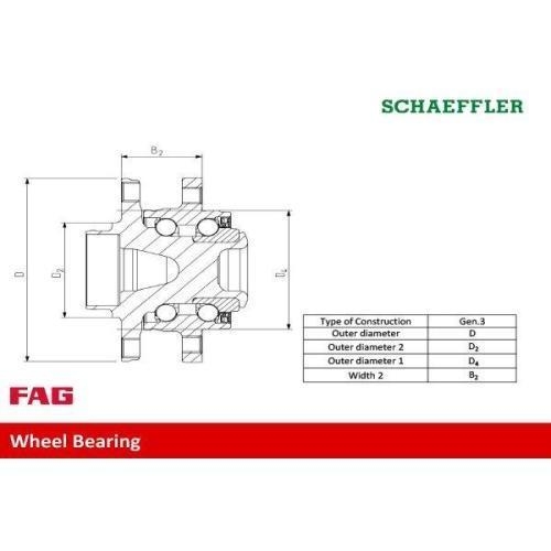 2 St&uuml;ck Radlagersatz FAG Sch&auml;ffler 713 6793 70 f&uuml;r Ford Vorne Vorderachse