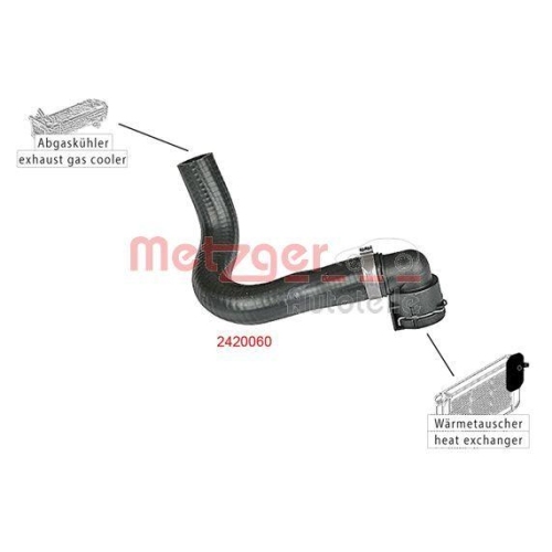 METZGER AUTOTEILE K&uuml;hlerschlauch 2420060
