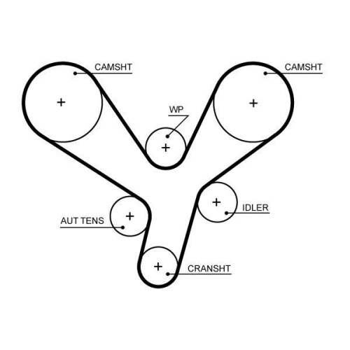 GATES Wasserpumpe + Zahnriemensatz PowerGrip&trade; KP15700XS