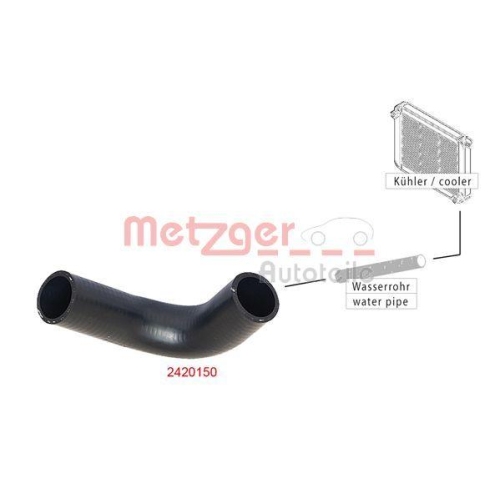 METZGER AUTOTEILE K&uuml;hlerschlauch 2420150
