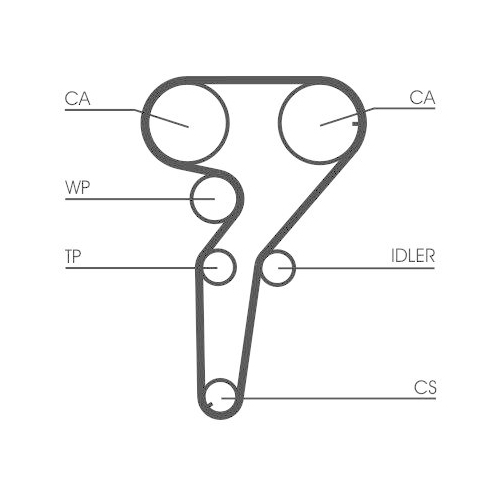 CONTINENTAL CTAM Zahnriemensatz CT880K2