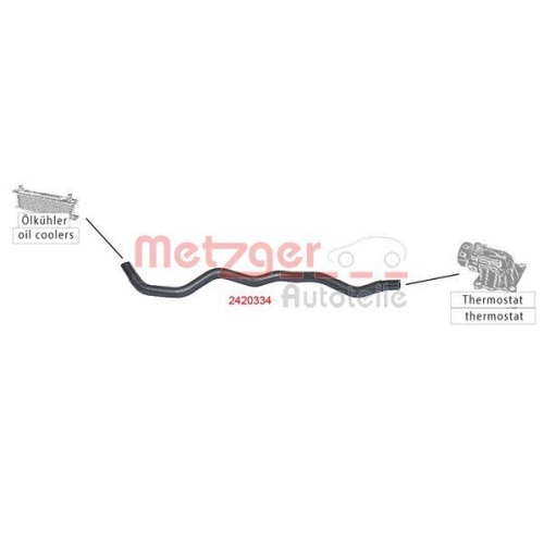 METZGER AUTOTEILE K&uuml;hlerschlauch 2420334