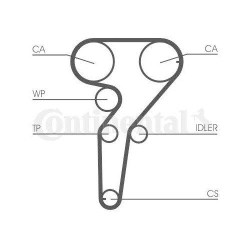 CONTINENTAL CTAM Wasserpumpe + Zahnriemensatz CT877WP1