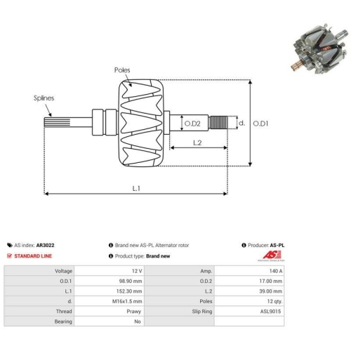 AS-PL L&auml;ufer, Generator AS AR3022