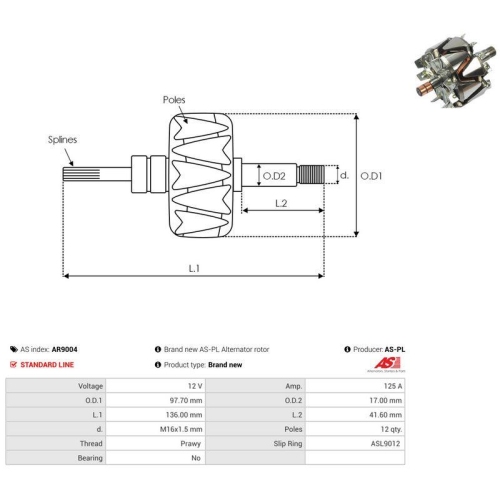 AS-PL L&auml;ufer, Generator AS AR9004
