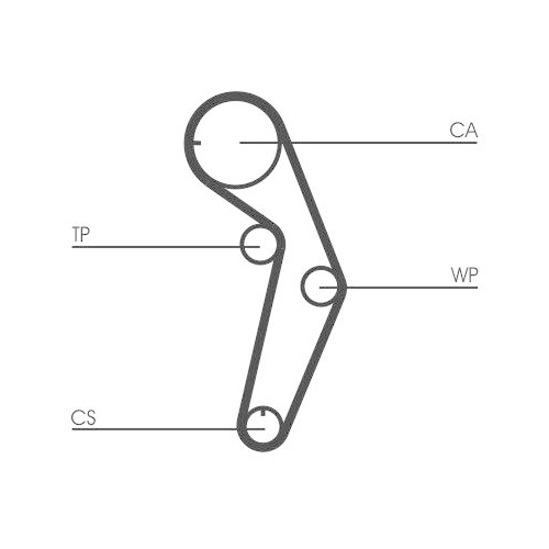 CONTINENTAL CTAM Zahnriemensatz CT1048K1