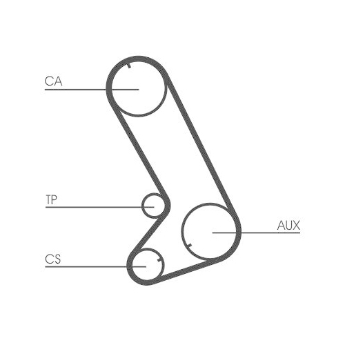 CONTINENTAL CTAM Zahnriemensatz CT773K1