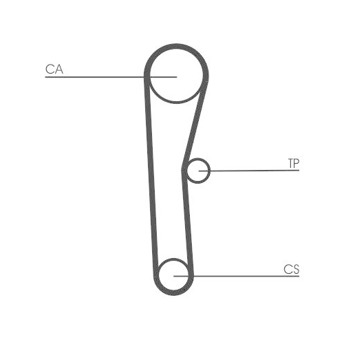 CONTINENTAL CTAM Zahnriemensatz CT536K1