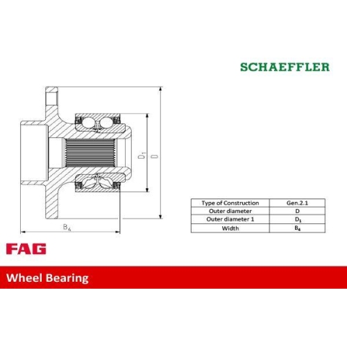Schaeffler FAG Radlagersatz 713 6680 10