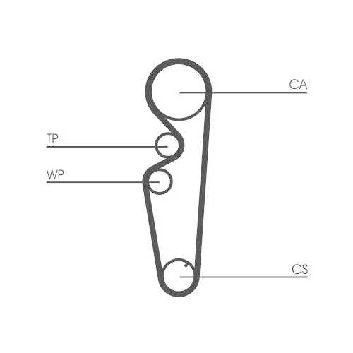 CONTINENTAL CTAM Zahnriemensatz CT878K1