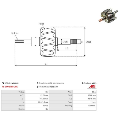 AS-PL L&auml;ufer, Generator AS AR6008