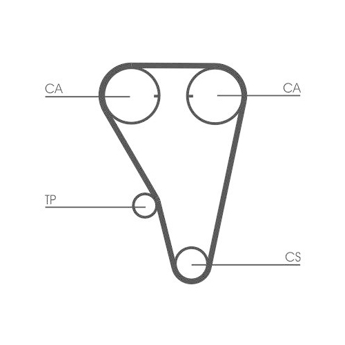CONTINENTAL CTAM Zahnriemensatz CT803K1