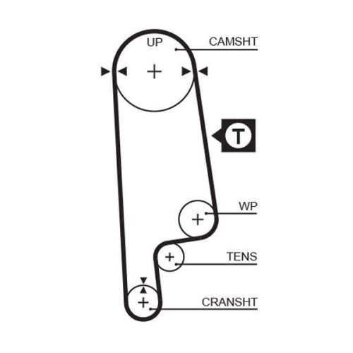 GATES Zahnriemensatz PowerGrip&trade; K015232XS