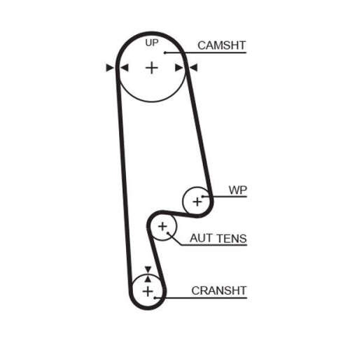 GATES Zahnriemensatz PowerGrip&trade; K015234XS