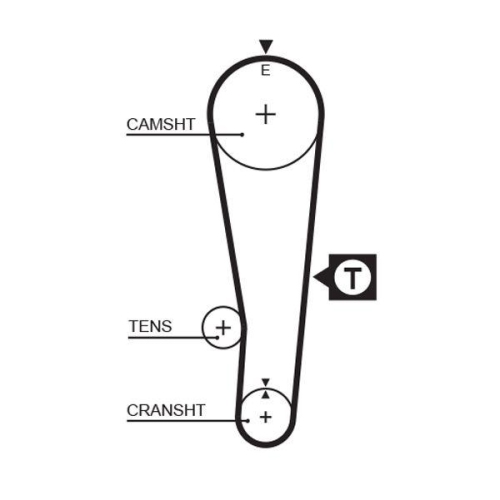 GATES Zahnriemensatz PowerGrip&trade; K015382XS