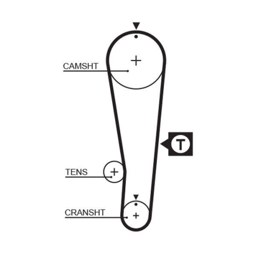 GATES Zahnriemensatz PowerGrip&trade; K015393XS