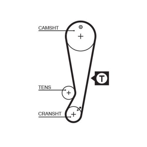 GATES Zahnriemensatz PowerGrip&trade; K015403XS