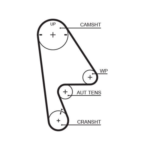 GATES Zahnriemensatz PowerGrip&trade; K015410XS
