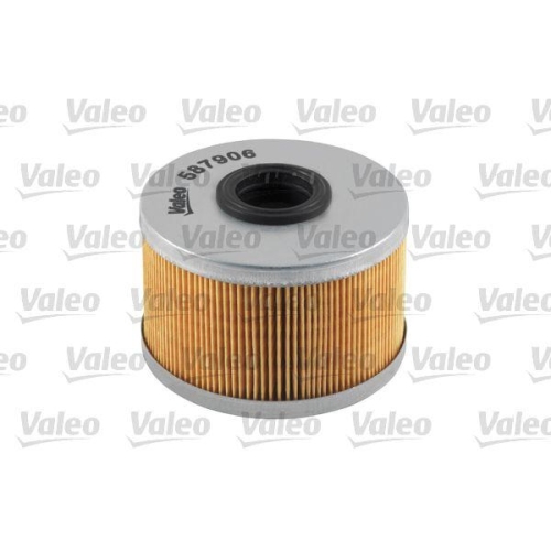 VALEO Kraftstofffilter 587906