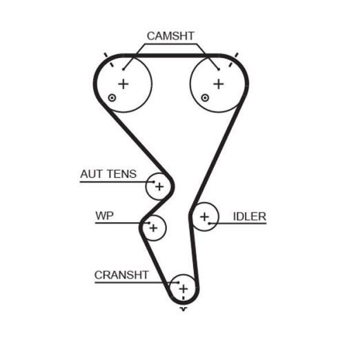 GATES Zahnriemensatz PowerGrip&trade; K015615XS