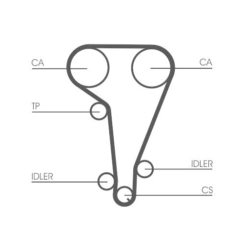 CONTINENTAL CTAM Zahnriemensatz CT728K1
