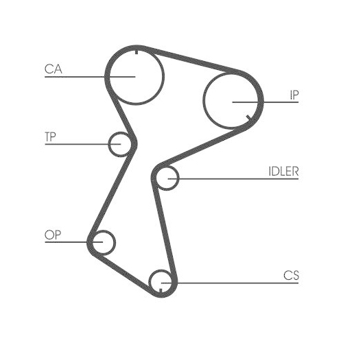 CONTINENTAL CTAM Zahnriemen CT604