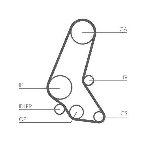 CONTINENTAL CTAM Zahnriemensatz CT748K6