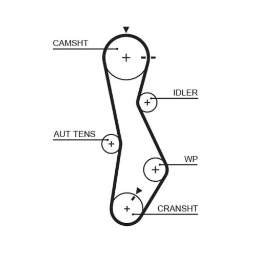 GATES Wasserpumpe + Zahnriemensatz PowerGrip&trade; KP15579XS-1