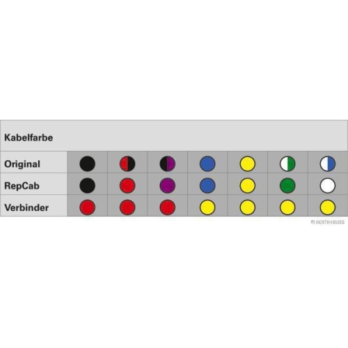 HERTH+BUSS ELPARTS Kabelreparatursatz, Kofferraumdeckel 51277197