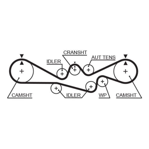 GATES Wasserpumpe + Zahnriemensatz PowerGrip&trade; KP15537XS-1