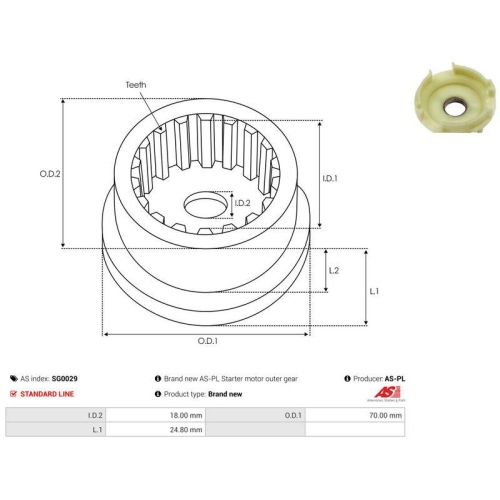 AS-PL Reparatursatz, Starter AS SG0029
