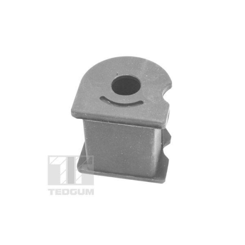 TEDGUM Lagerung, Stabilisator