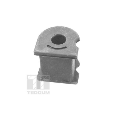 TEDGUM Lagerung, Stabilisator