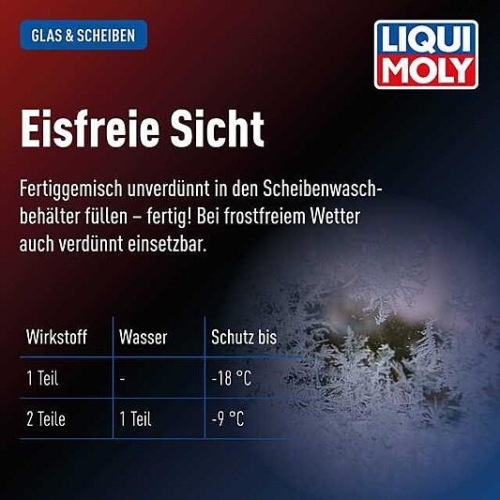 LIQUI MOLY Scheibenfrostschutz gebrauchsfertig -18 &deg;C Grad - 3 Liter 23150