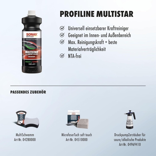 Schleifpolitur SONAX ProfiLine CutMax, 250 ml 02461410