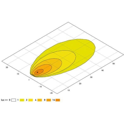 HELLA Arbeitsscheinwerfer 1GA 996 284-031