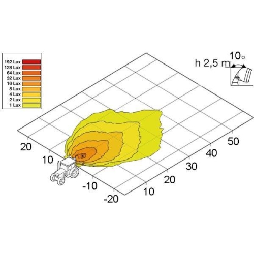 HELLA Arbeitsscheinwerfer 1GB 996 186-051