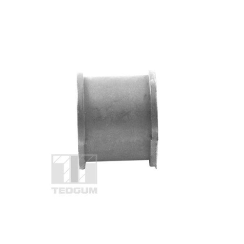 TEDGUM Lagerung, Stabilisator