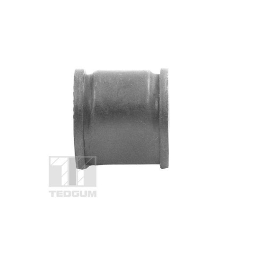 TEDGUM Lagerung, Stabilisator