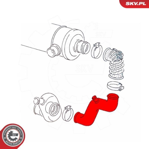 ESEN SKV K&uuml;hlerschlauch 43SKV858